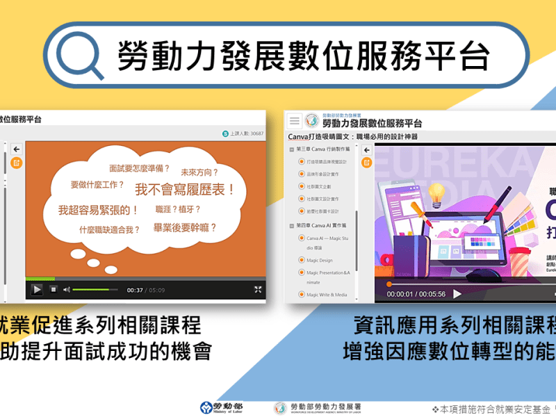 求職旺季　助你不輸在起跑點上