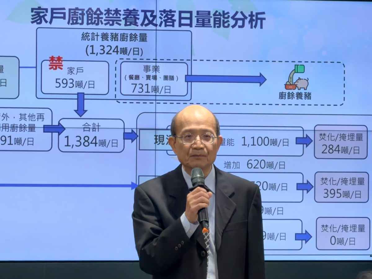 環境部將落實　養豬戶高溫蒸煮