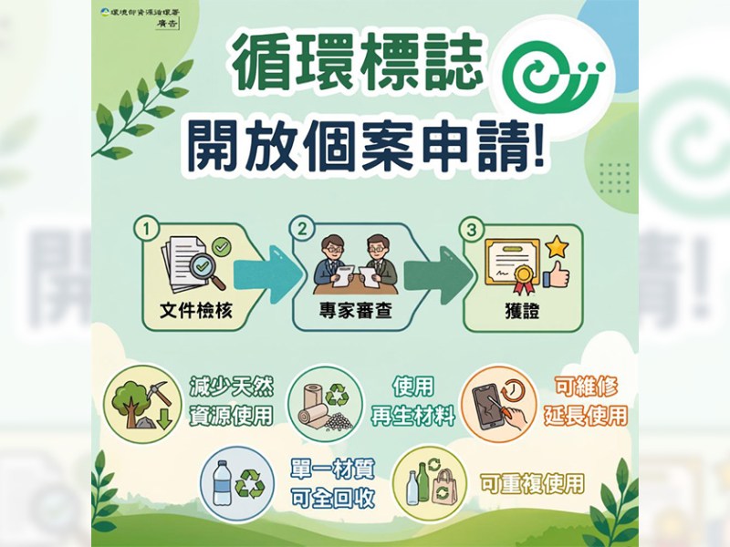 以公帶私　促進循環標誌的商機
